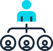 Content Marketing Services