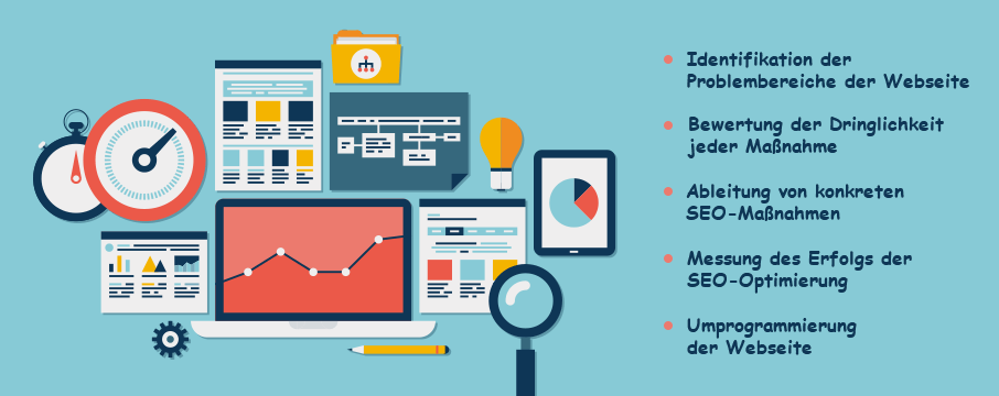 SEO Analysis How To