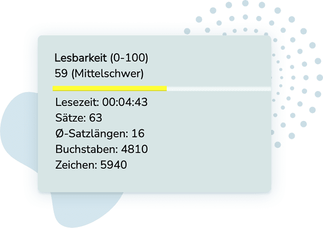 Readability Index