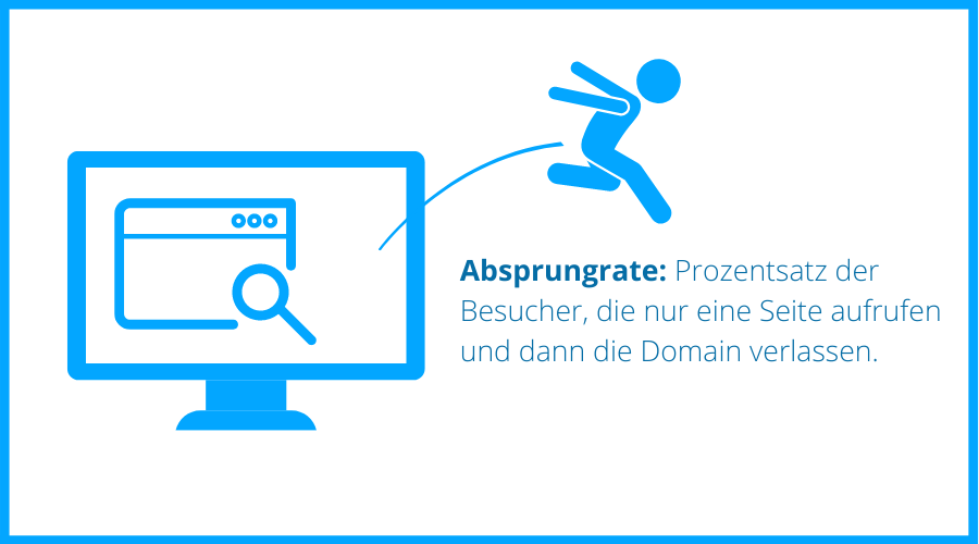 Bounce Rate