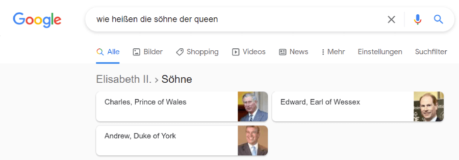 Google recognizes relationships through semantic search