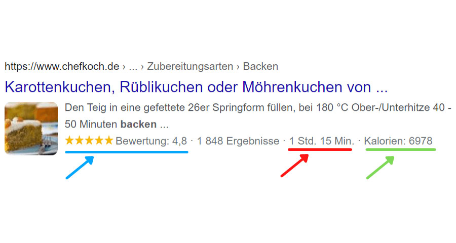 An example of a rich snippet displaying additional information.