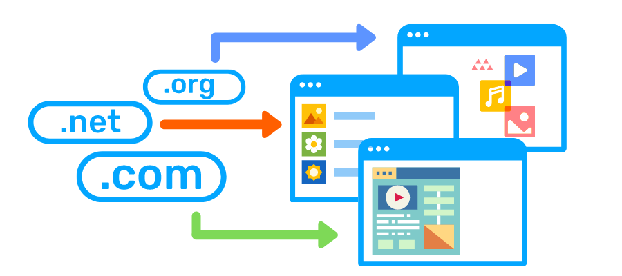 Many entrepreneurs create multiple domains.