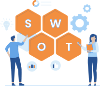 SWOT Analysis