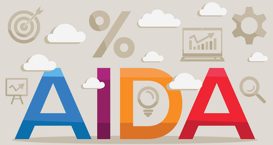The AIDA Formula