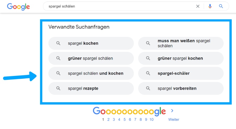 An example of related search queries.