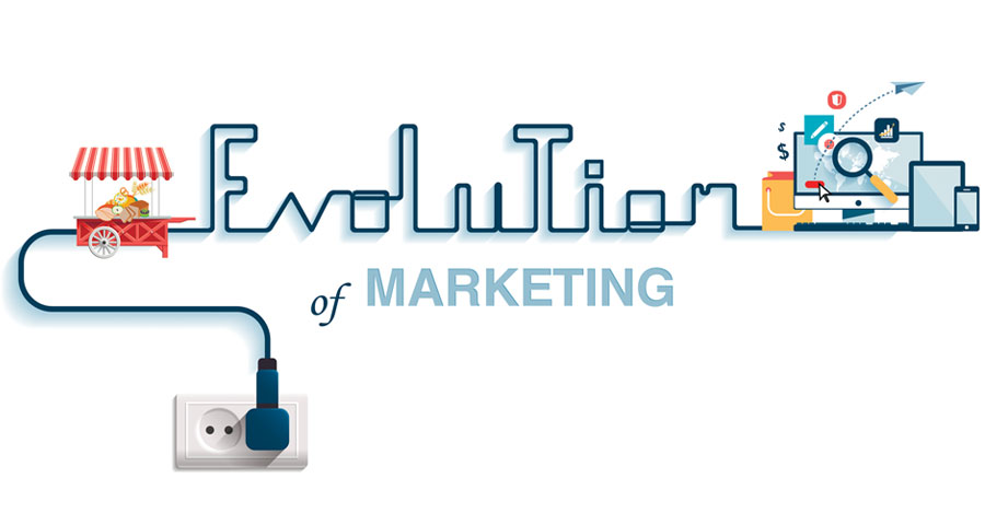 Evolution of Marketing