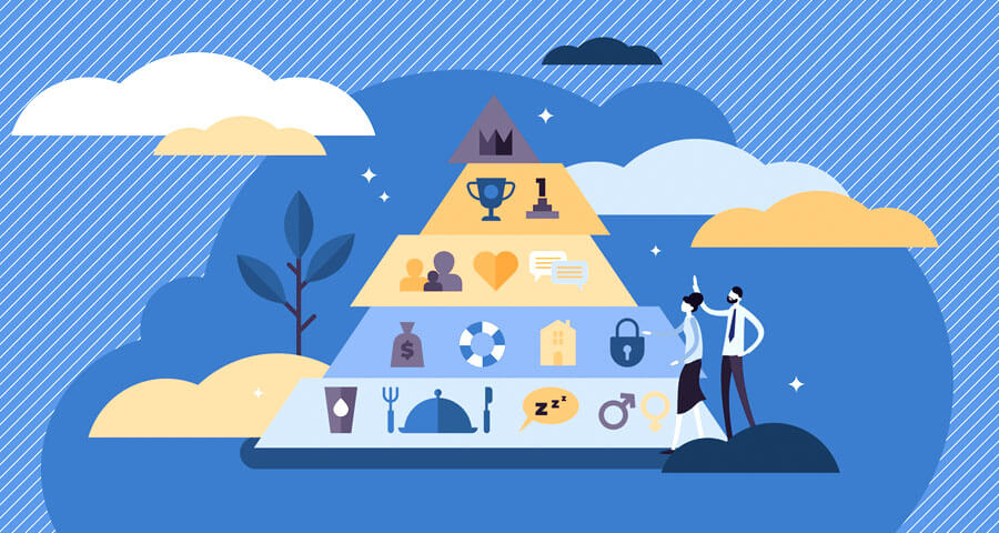 User's Hierarchy of Needs